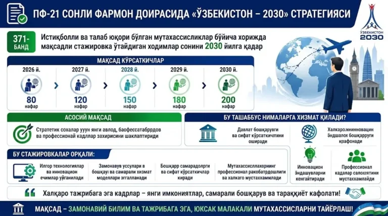 Xorijda stajirovka — zamonaviy davlat xizmatiga investitsiya